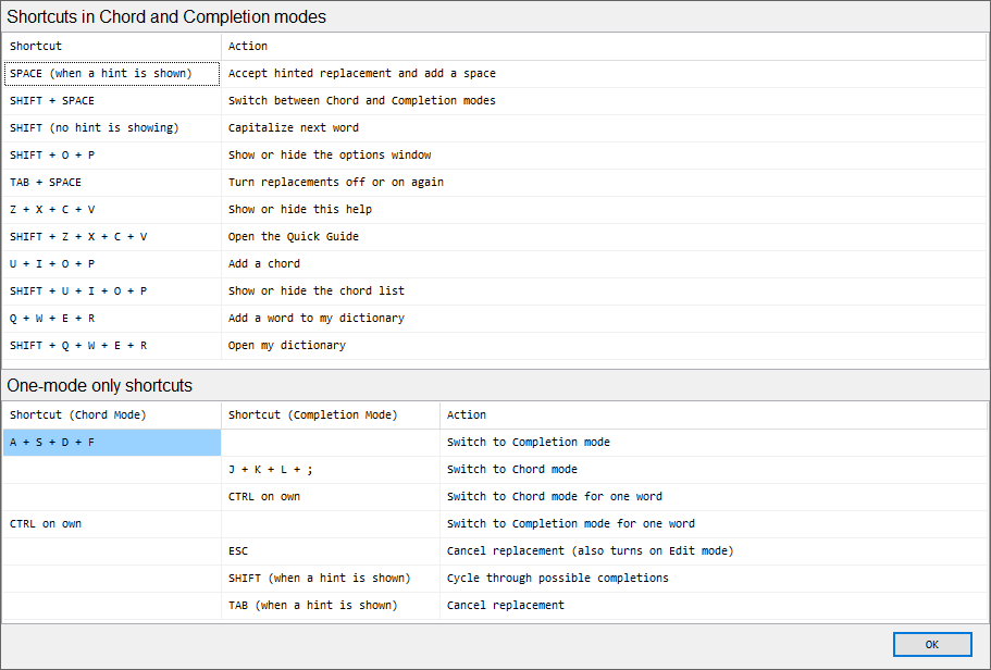 Shortcuts help window