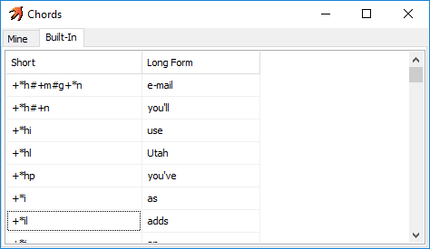 chords dialog window (user)